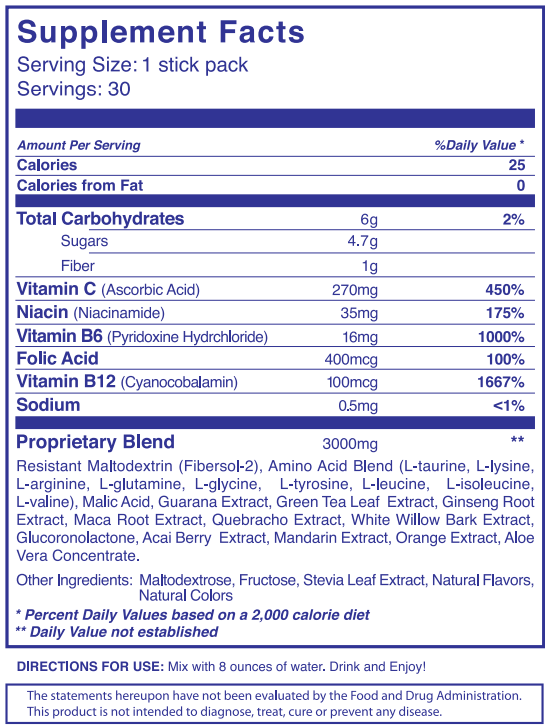 supplement panel blue energy